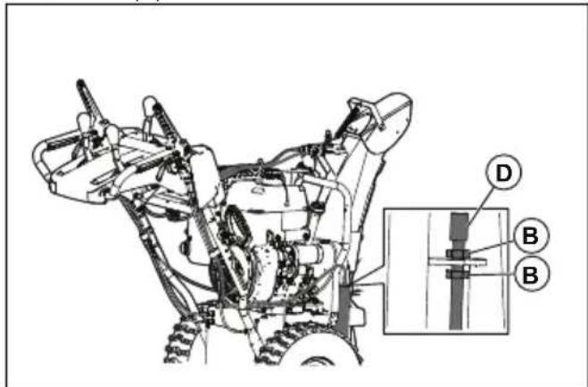 HUSQVARNA ST 330 - Ajuste del cable de control del sinfin - 1