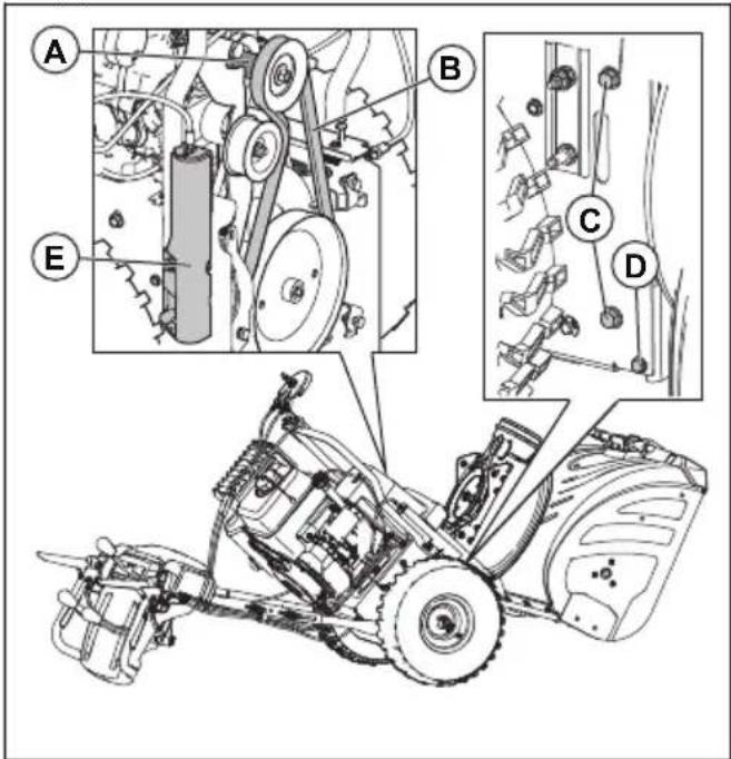 HUSQVARNA ST 330 - De vijzelriem verwijderen - 1