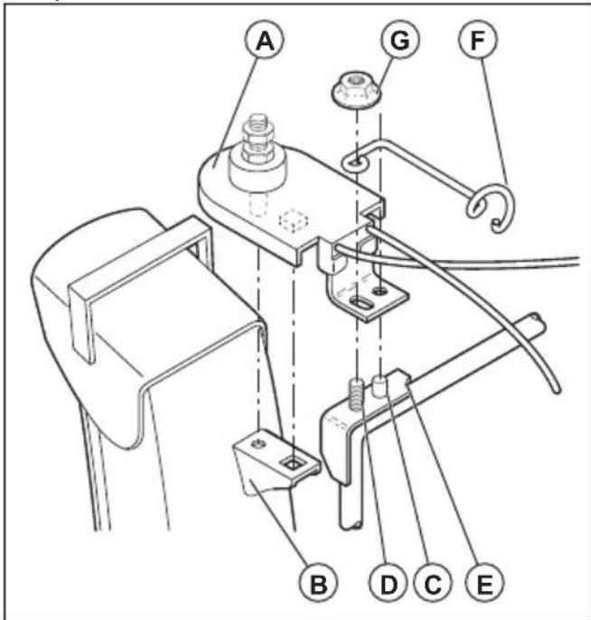 HUSQVARNA ST 330 - Instalacion del deflector del conductor y del cuestion del rotador del conductor - 1