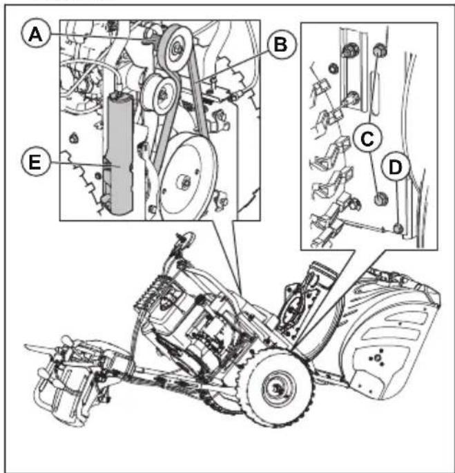 HUSQVARNA ST 330 - To remove the auger belt - 1