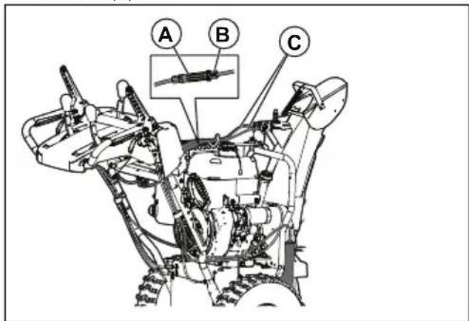 HUSQVARNA ST 330 - Ajuste de la tension del cable del deflector del conducto de expulsion - 1