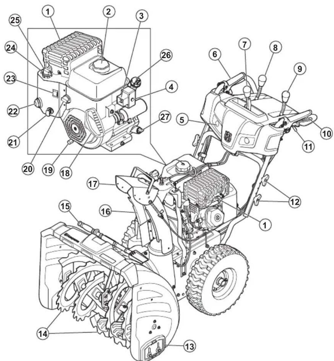 HUSQVARNA ST 330 - Aperçu du produit - 1