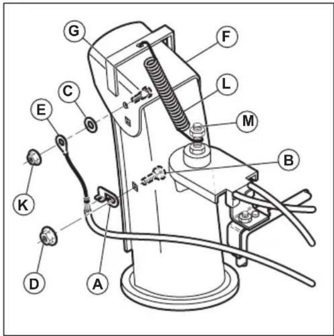 HUSQVARNA ST 330 - To install the chute deflector remote control - 1