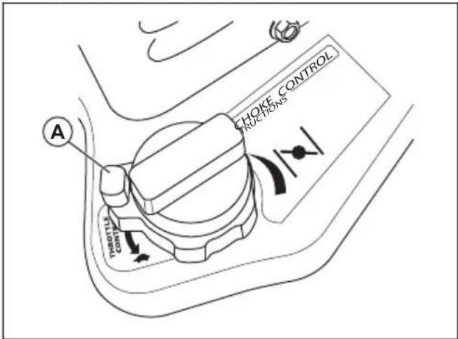 HUSQVARNA ST 330 - Pour utiliser la commande d'accelération - 1