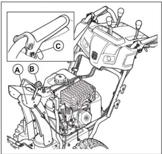 HUSQVARNA ST 330 - Pour lubrifier le produit - 1