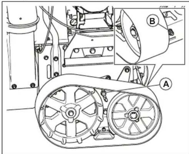 HUSQVARNA ST 427T - So stellen Sie die Spannung der Gleisketten ein (nur für ST 424T/427T/430T) - 1