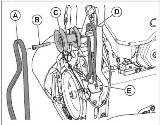 HUSQVARNA ST 427T - De aandrijfrem aanbrengen - 1