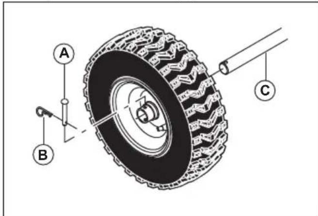 HUSQVARNA ST 427T - DeWIelen verwijderen - 1