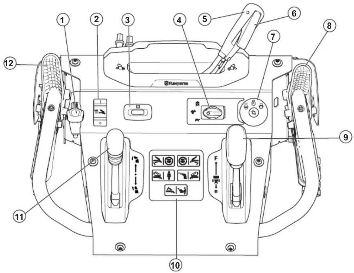 HUSQVARNA ST 427T - Descripción del producto - 1