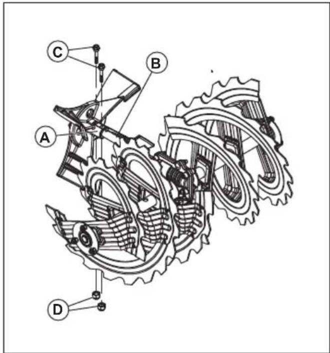 HUSQVARNA ST 427T - Breekpennen van de rotor verrangen - 2