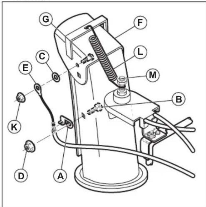 HUSQVARNA ST 427T - To install the remote control for the discharge chute deflector - 1