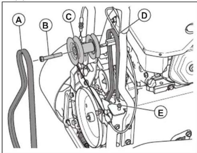 HUSQVARNA ST 427T - To install the drive belt - 1