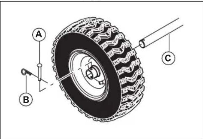 HUSQVARNA ST 427T - Para desmontar las ruedas - 1