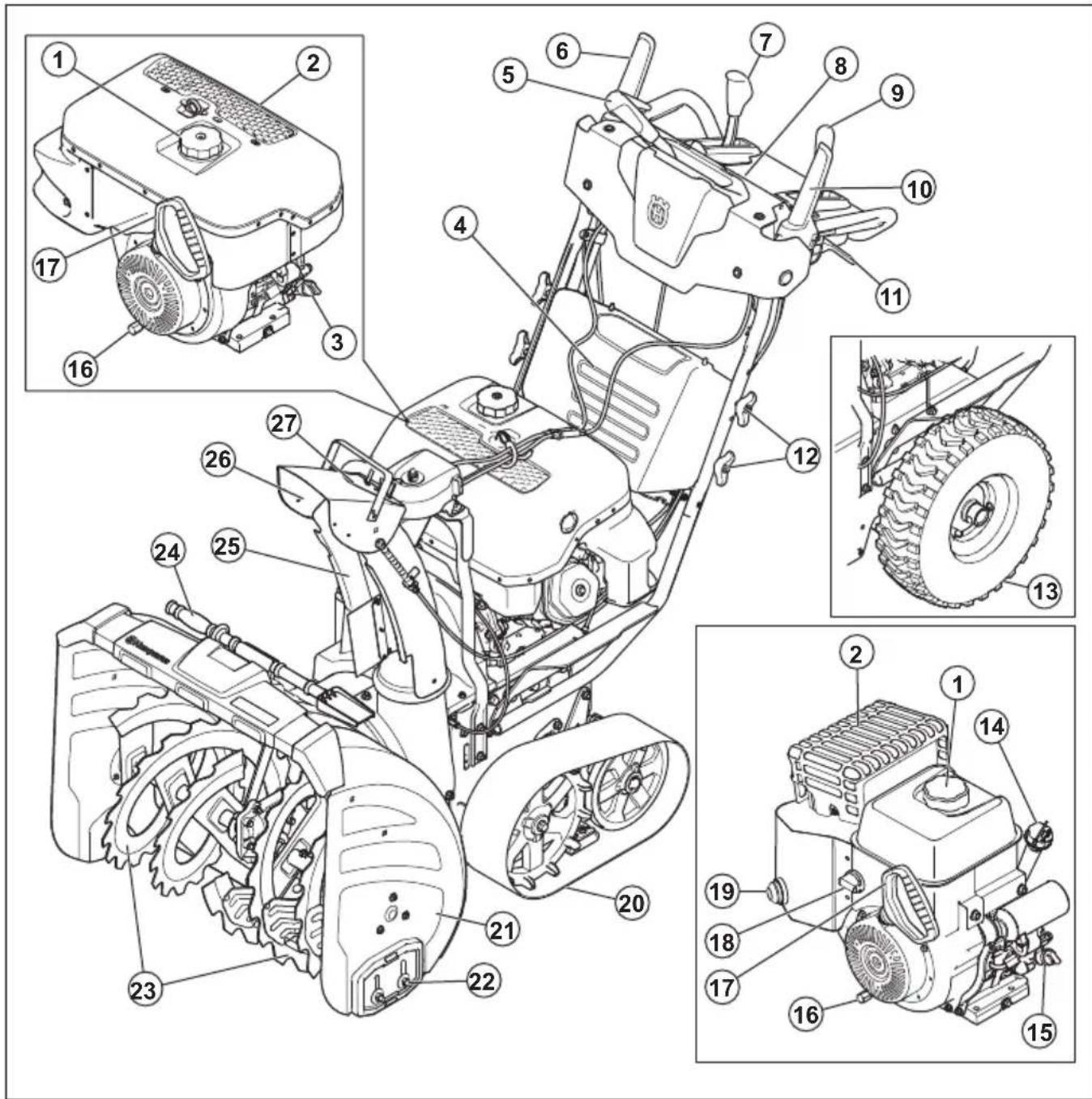HUSQVARNA ST 427T - Product overview - 1