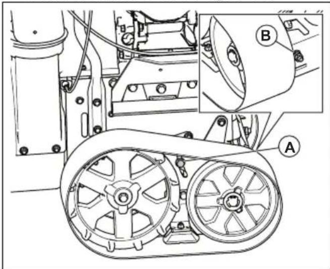 HUSQVARNA ST 427T - Regolazione dei cingoli (solo per ST 424T/427T/430T) - 1