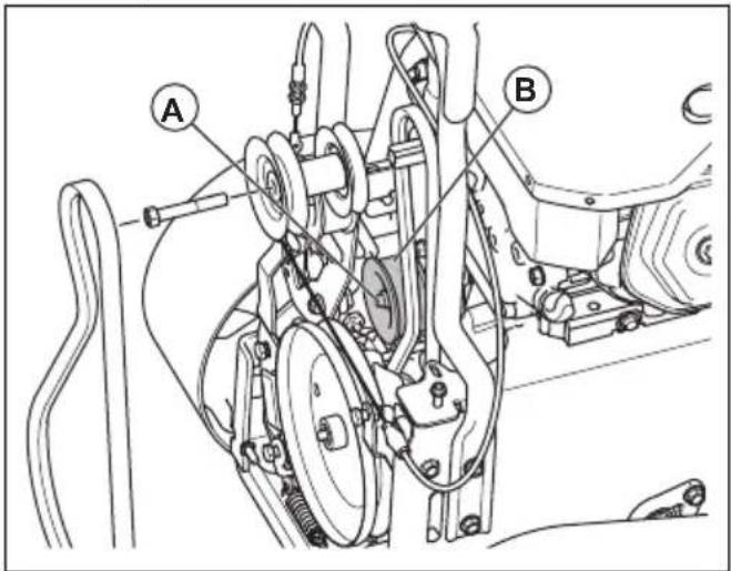 HUSQVARNA ST 427T - Ajuste de la tension de la correa de transmisión - 1
