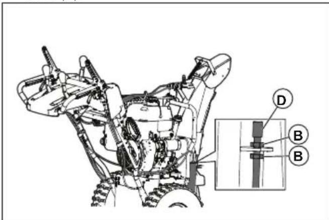 HUSQVARNA ST 427T - To adjust the auger control cable - 1