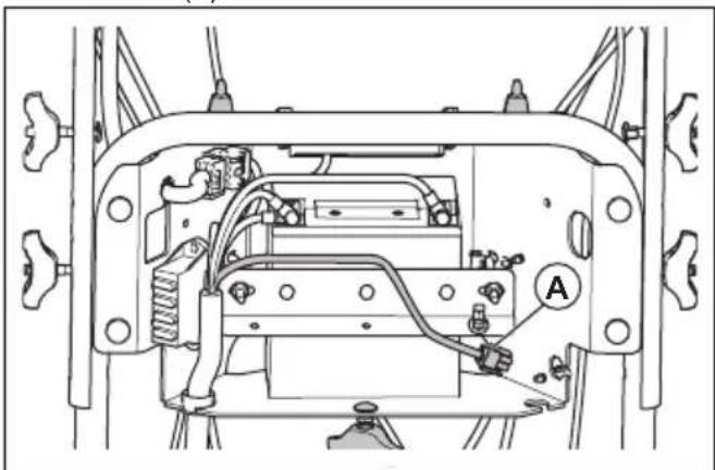 HUSQVARNA ST 427T - To charge the battery - 1