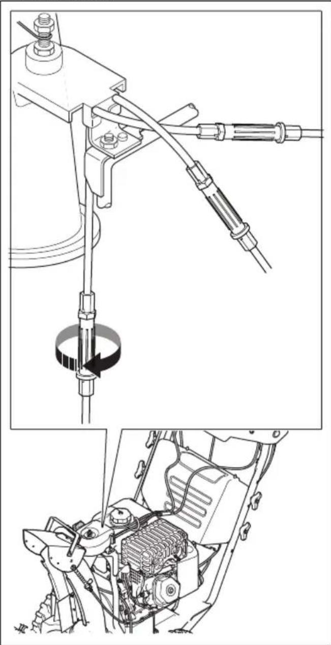 HUSQVARNA ST 427T - To adjust the release cable of the discharge chute - 1