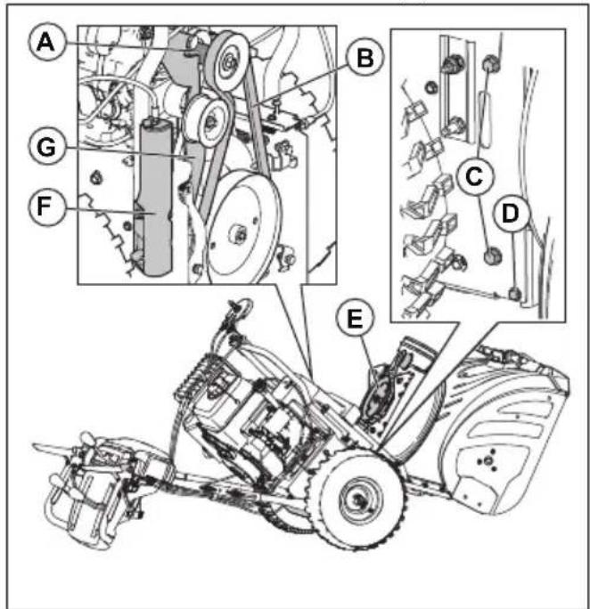 HUSQVARNA ST 427T - So installieren Sie den Schneckenriemen - 1