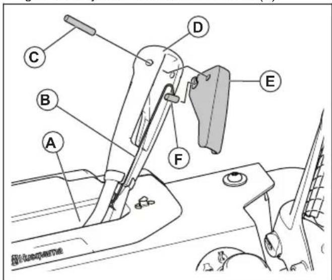HUSQVARNA ST 427T - Pour installer le levier de la goulotte d'éjection et le cable de dégagement - 1