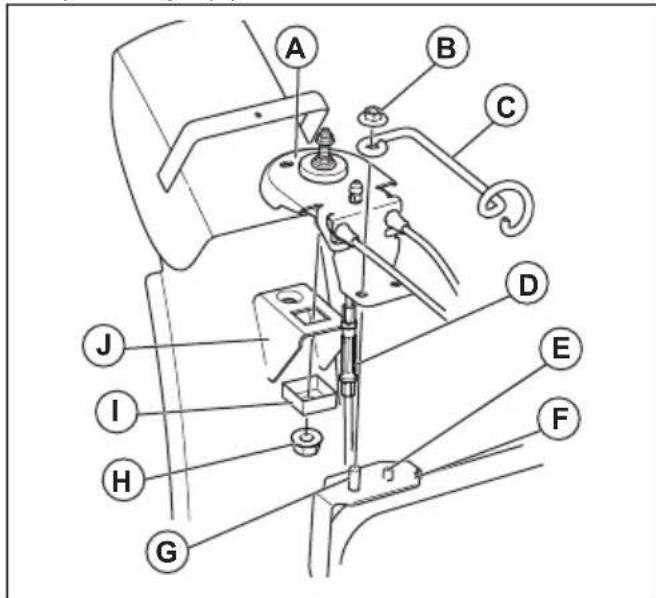 HUSQVARNA ST 427T - Deuitworptrechterinstalleren - 1