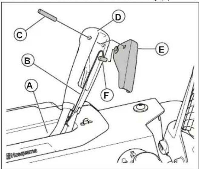 HUSQVARNA ST 427T - So bringen Sie den Auswurfschüttchenhebel und das Auslösekabel an - 1