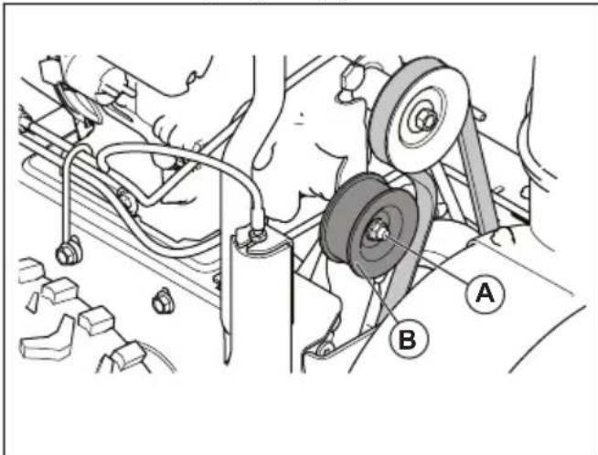 HUSQVARNA ST 427T - To adjust the auger belt tension - 1