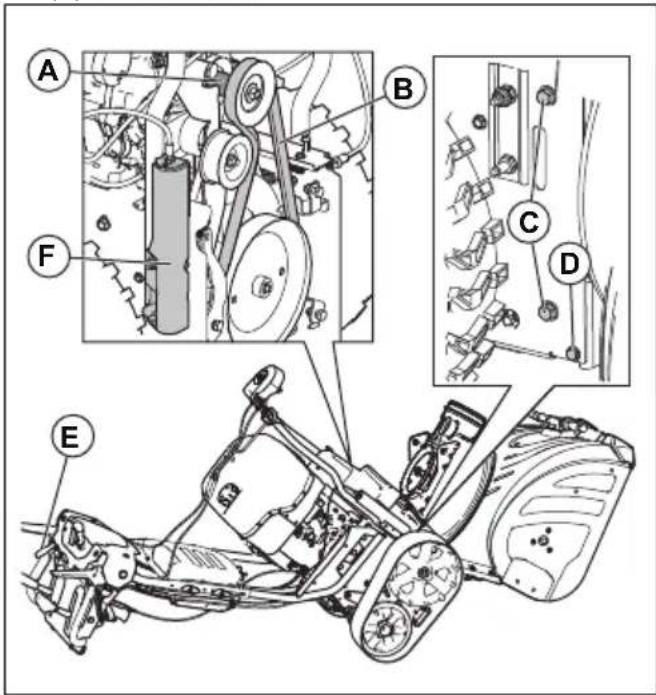 HUSQVARNA ST 427T - De vijzelriem verwijderen (alleen voor ST 424T/427T/430T) - 1
