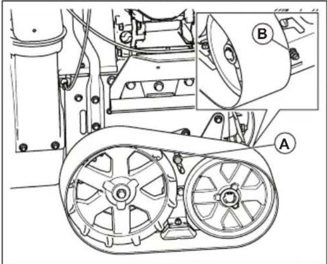 HUSQVARNA ST 427T - Pour régler la tension des chenilles (pour les modèles ST 424T/427T/430T uniquement) - 1