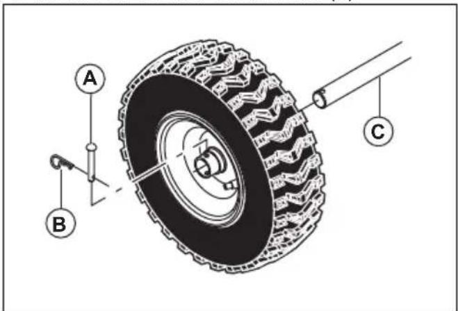 HUSQVARNA ST 427T - So entfernen Sie die Räder - 1