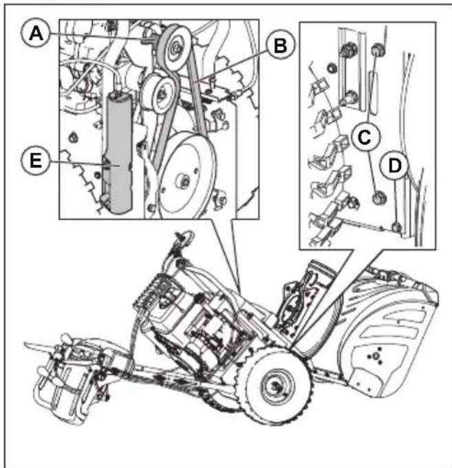 HUSQVARNA ST 427T - To remove the auger belt (for ST 424/427/430 only) - 1