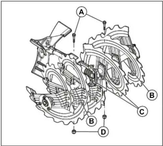 HUSQVARNA ST 427T - Per sostituire i perni di tranciamento della coclea - 2