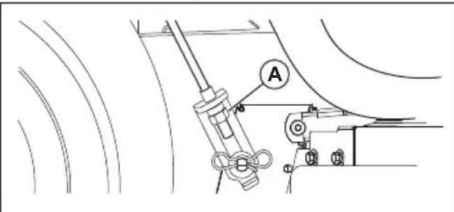 HUSQVARNA TC 242TX - To adjust the parallelism of the cutting deck - 1
