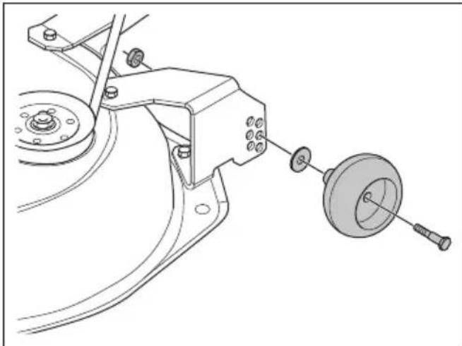 HUSQVARNA TC 242TX - Ajuste de los rodillos antidesbroce - 1