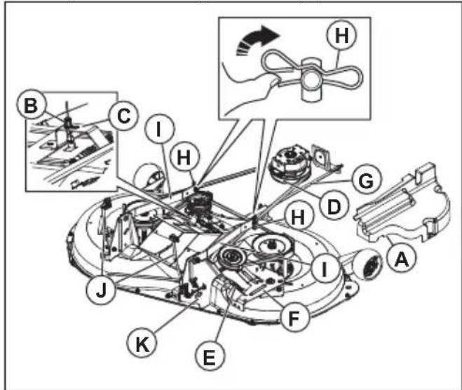 HUSQVARNA TC 242TX - Hetmaaidek verwijderen en monteren - 1