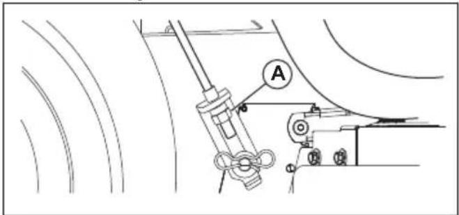 HUSQVARNA TC 242TX - To adjust the parallelism of the cutting deck - 4
