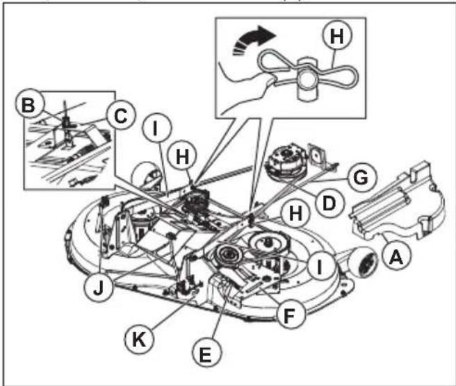 HUSQVARNA TC 242TX - Retirer et installer le carter de coupe - 1
