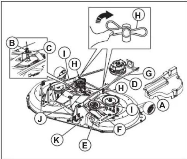 HUSQVARNA TC 242TX - Extracción e instalación del equipo de corte - 1