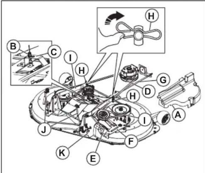 HUSQVARNA TC 242TX - Rimozione e installmente del piatto di taglio - 1