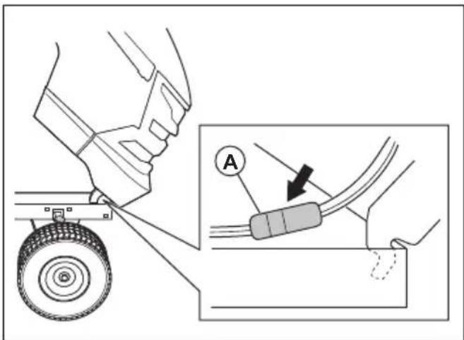 HUSQVARNA TC 242TX - Retirer et installer le capot et la grille - 1