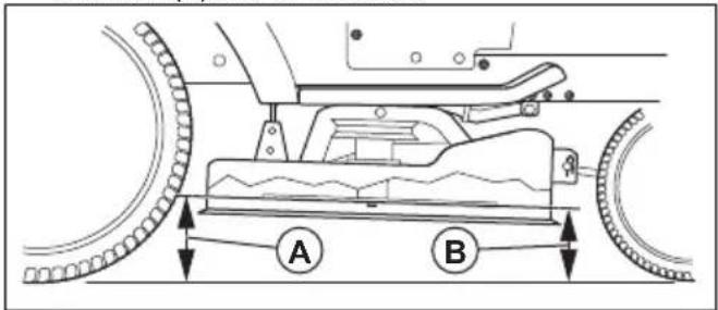HUSQVARNA TC 242TX - To adjust the parallelism of the cutting deck - 6