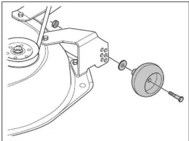 HUSQVARNA TC 242TX - Pour régler les rouleaux anti-arrachement - 1