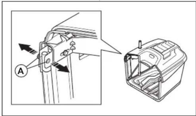 HUSQVARNA TC 242TX - Para montar el recogedor de cesped - 1