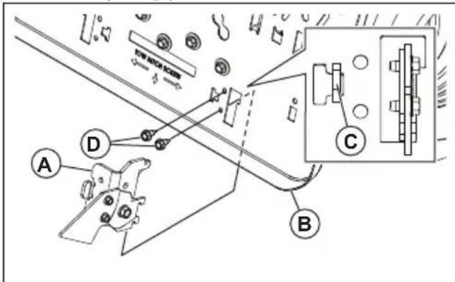 HUSQVARNA TC 242TX - De veervergrendelingen voor de grasopvangbak installeren - 2