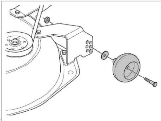 HUSQVARNA TC 242TX - Regolazione dei rulli antirasatura - 1