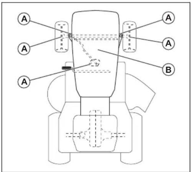 HUSQVARNA TC 242TX - Lubrication schedule - 2