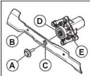 HUSQVARNA TC238TX - PRECAUCIÓN: Utilice - 1