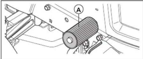 HUSQVARNA TC238TX - To stop the product - 3