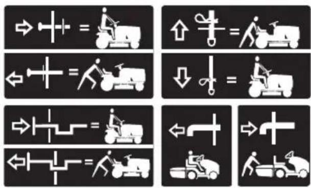 HUSQVARNA TC238TX - Symbols on the product - 45